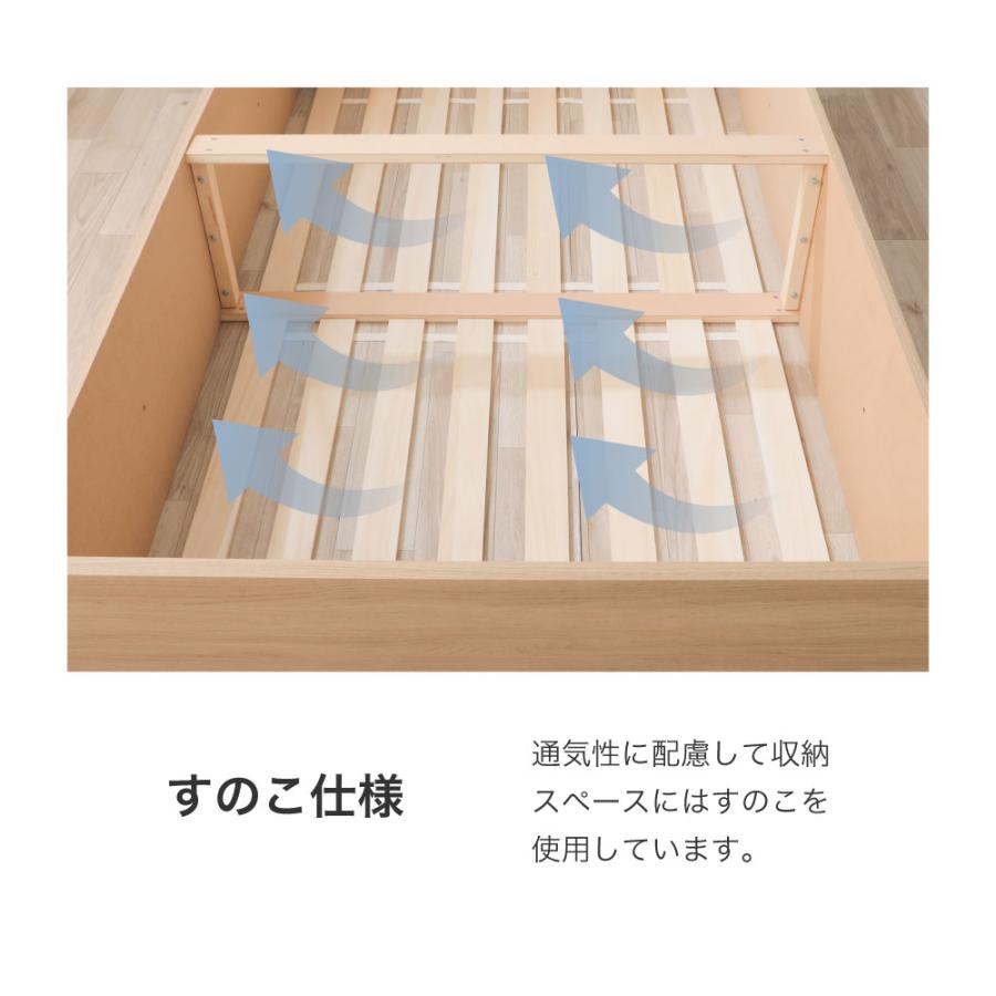 日本製 小上がり風 連結ファミリーベッド い草張り床板　大容量収納付き  セミダブル×セミダブル　ロータイプ　ファミリーキング　参場 SANBA　4-012 |  | 10