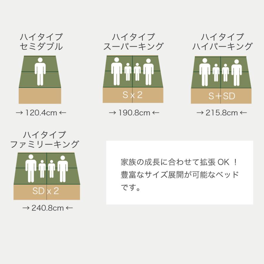 日本製 小上がり風 連結ファミリーベッド い草張り床板　大容量収納付き  セミダブル×セミダブル　ロータイプ　ファミリーキング　参場 SANBA　4-012 |  | 06