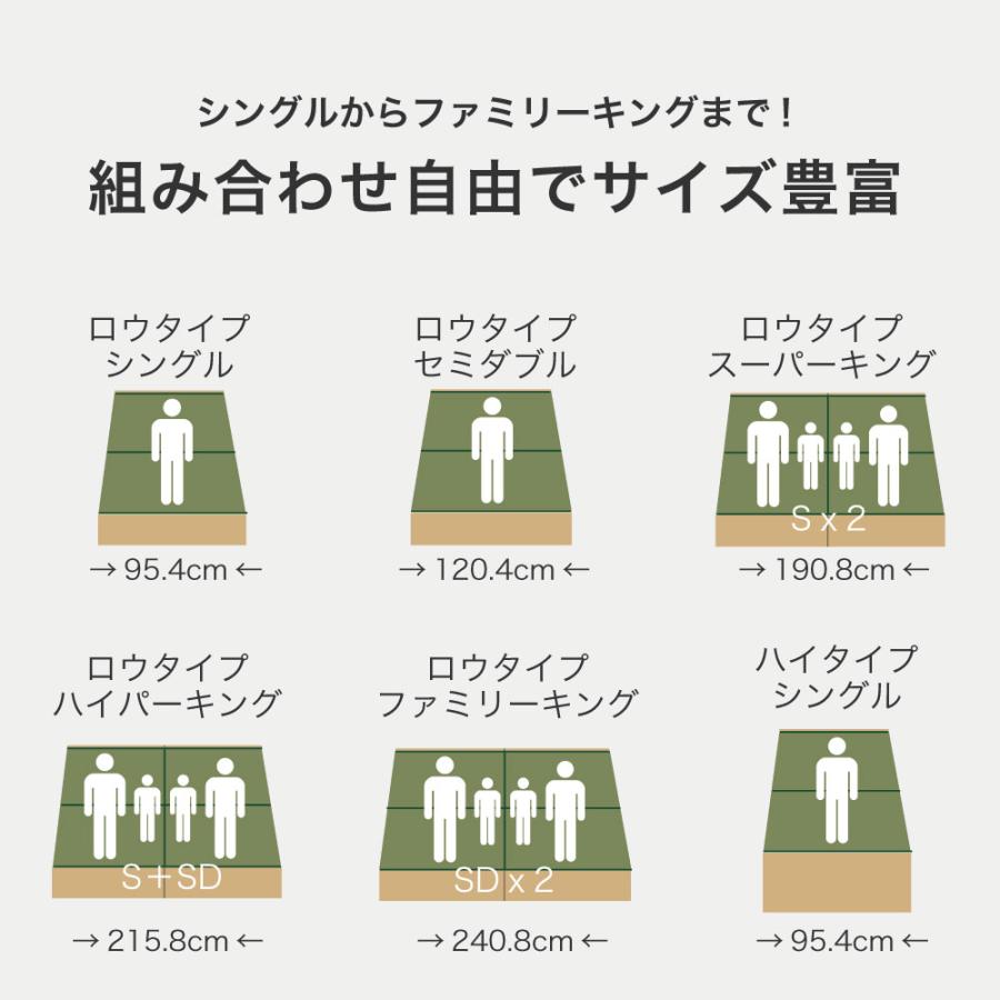 日本製 小上がり風 連結ファミリーベッド い草張り床板　大容量収納付き  シングル×セミダブル　ハイタイプ　ハイパーキング　参場 SANBA　4-013 |  | 05