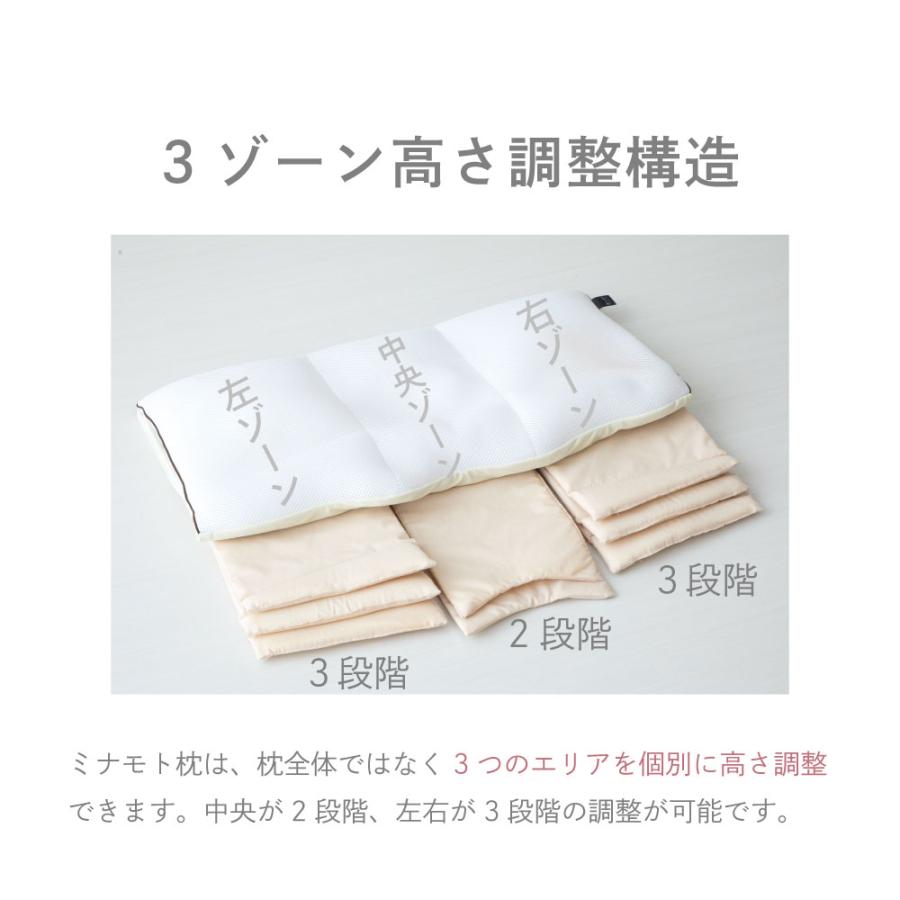 ミナモト枕　高調整可能 セミオーダー枕　桧チップ　枕 高さ調整 首こり 肩こり 横向き 寝返りしやすい まくら 6分割構造 日本製 |  | 13