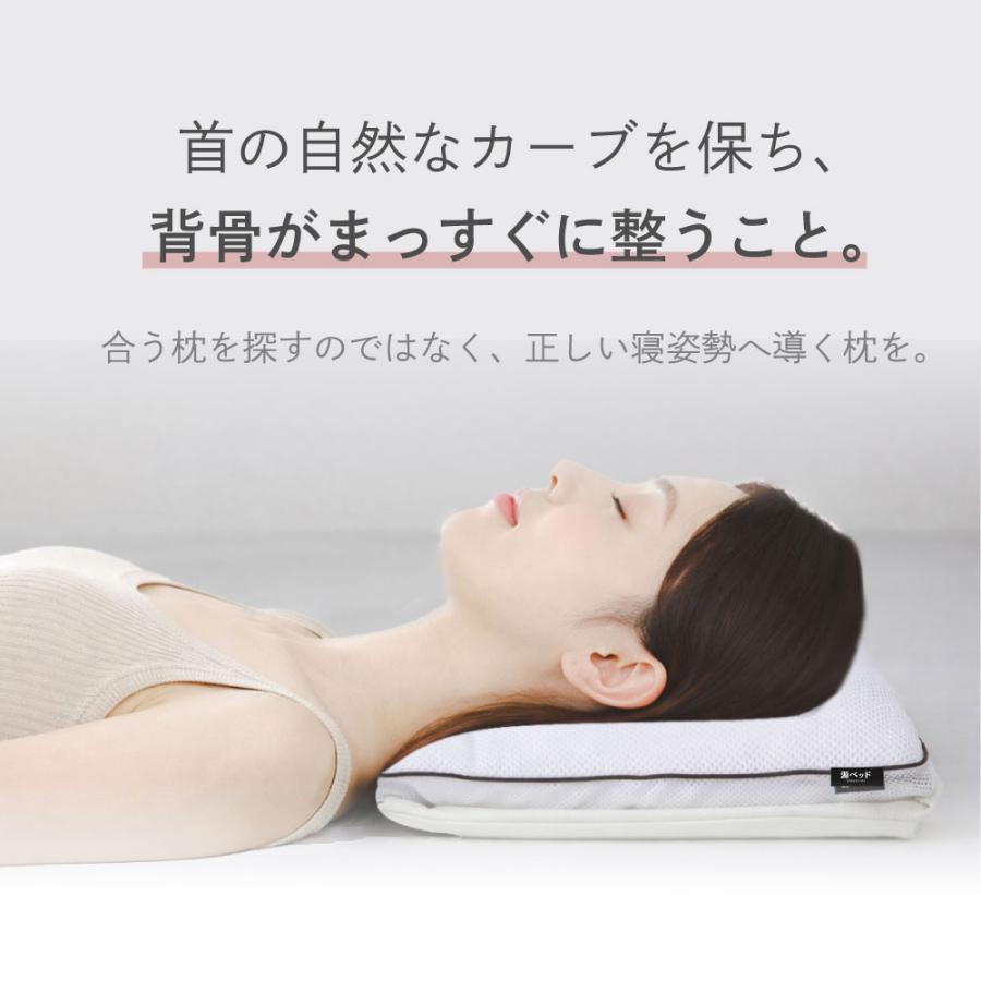 ミナモト枕　高調整可能 セミオーダー枕　桧チップ　枕 高さ調整 首こり 肩こり 横向き 寝返りしやすい まくら 6分割構造 日本製 |  | 06