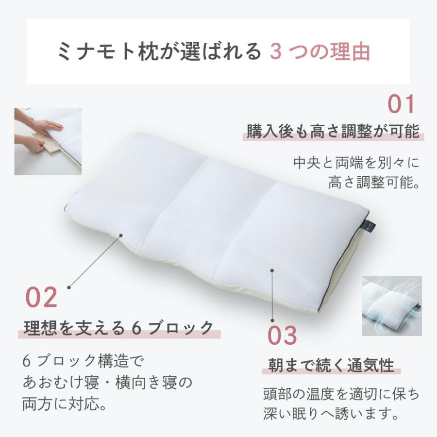 ミナモト枕　高調整可能 セミオーダー枕　桧チップ　枕 高さ調整 首こり 肩こり 横向き 寝返りしやすい まくら 6分割構造 日本製 |  | 08