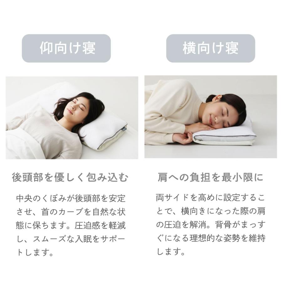 ミナモト枕　高調整可能 セミオーダー枕　日本製ALLパイプ　枕 高さ調整 首こり 肩こり 横向き 寝返りしやすい まくら 6分割構造 日本製 |  | 10