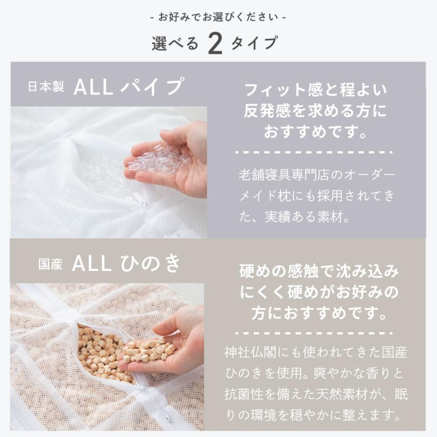 ミナモト枕　高調整可能 セミオーダー枕　日本製ALLパイプ　枕 高さ調整 首こり 肩こり 横向き 寝返りしやすい まくら 6分割構造 日本製 |  | 18