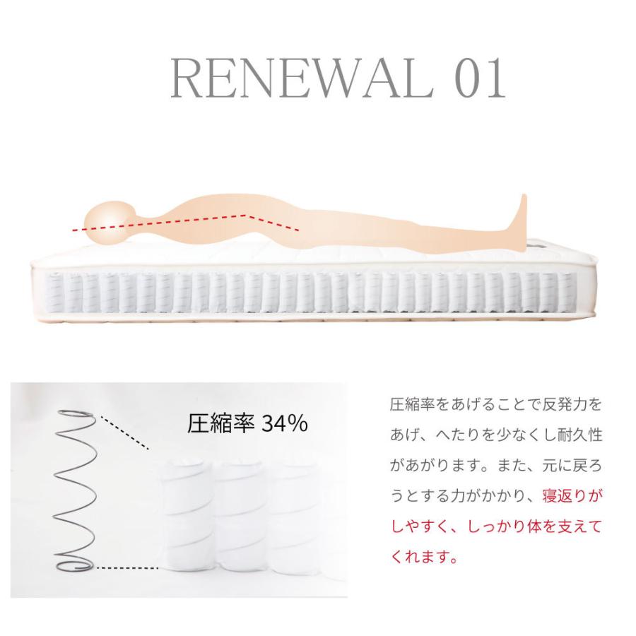 夜香ハイグレード　ポケットコイルマットレス　日本製　硬さが選べる　厚み23cm　マットレス　ポケットコイル  クイーン　Q |  | 02