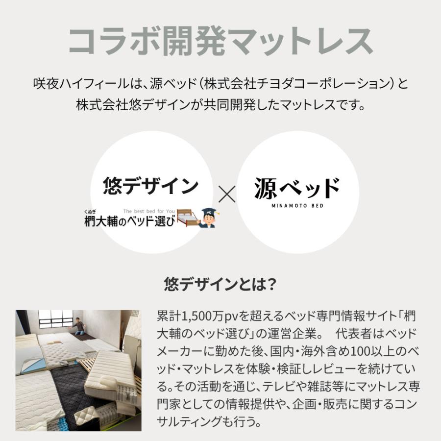 咲夜ハイフィール　高反発ウレタン マットレス 薄型 軽量 3層構造 ダブル  D |  | 03