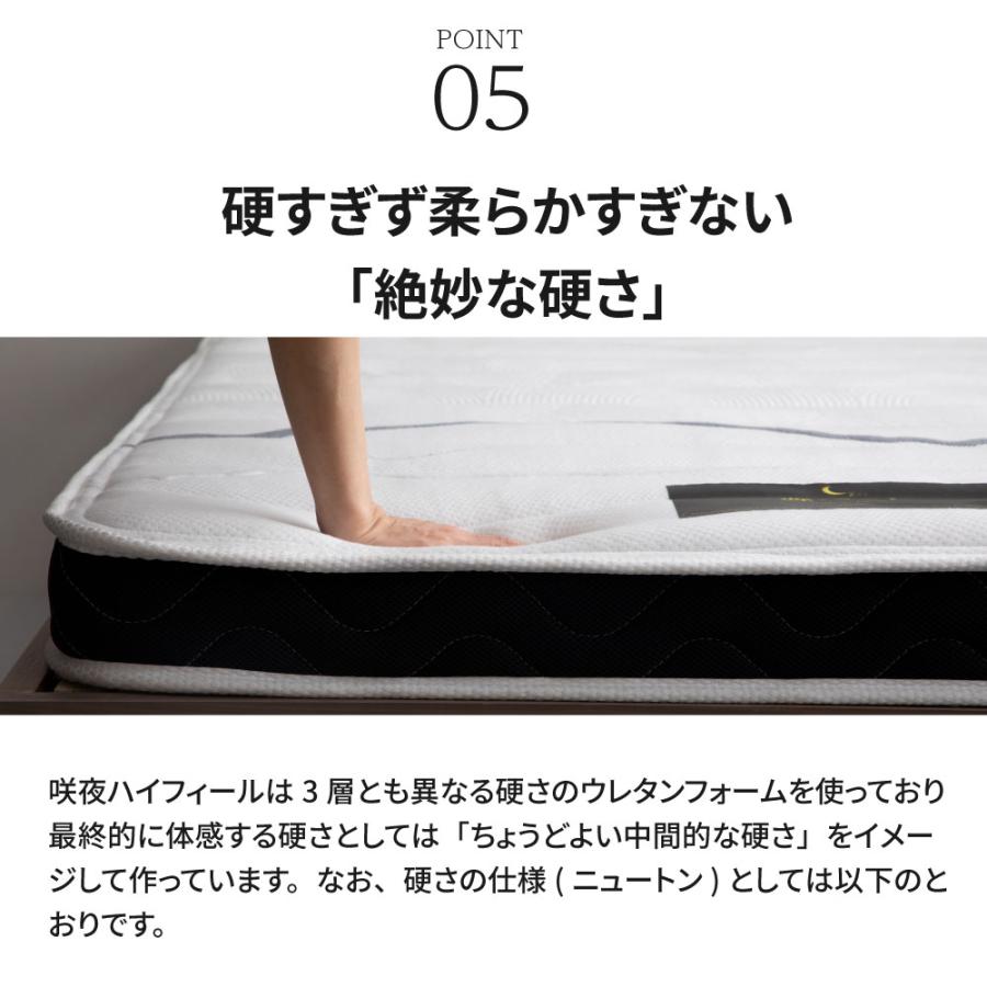 咲夜ハイフィール　高反発ウレタン マットレス 薄型 軽量 3層構造 セミダブル  SD |  | 12