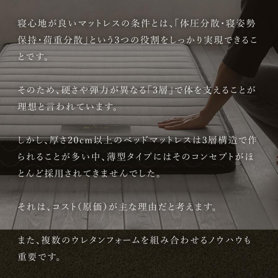 咲夜ハイフィール　高反発ウレタン マットレス 薄型 軽量 3層構造 セミダブル  SD |  | 05