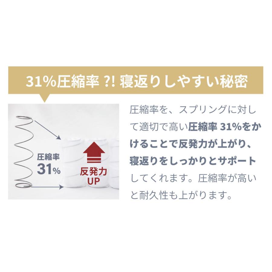 咲夜レアルマットレス 　選べる3種類の寝心地　ダブル　厚み26cm　イエロー　オレンジ　日本製　防菌 防臭 防ダニ加工済 |  | 07