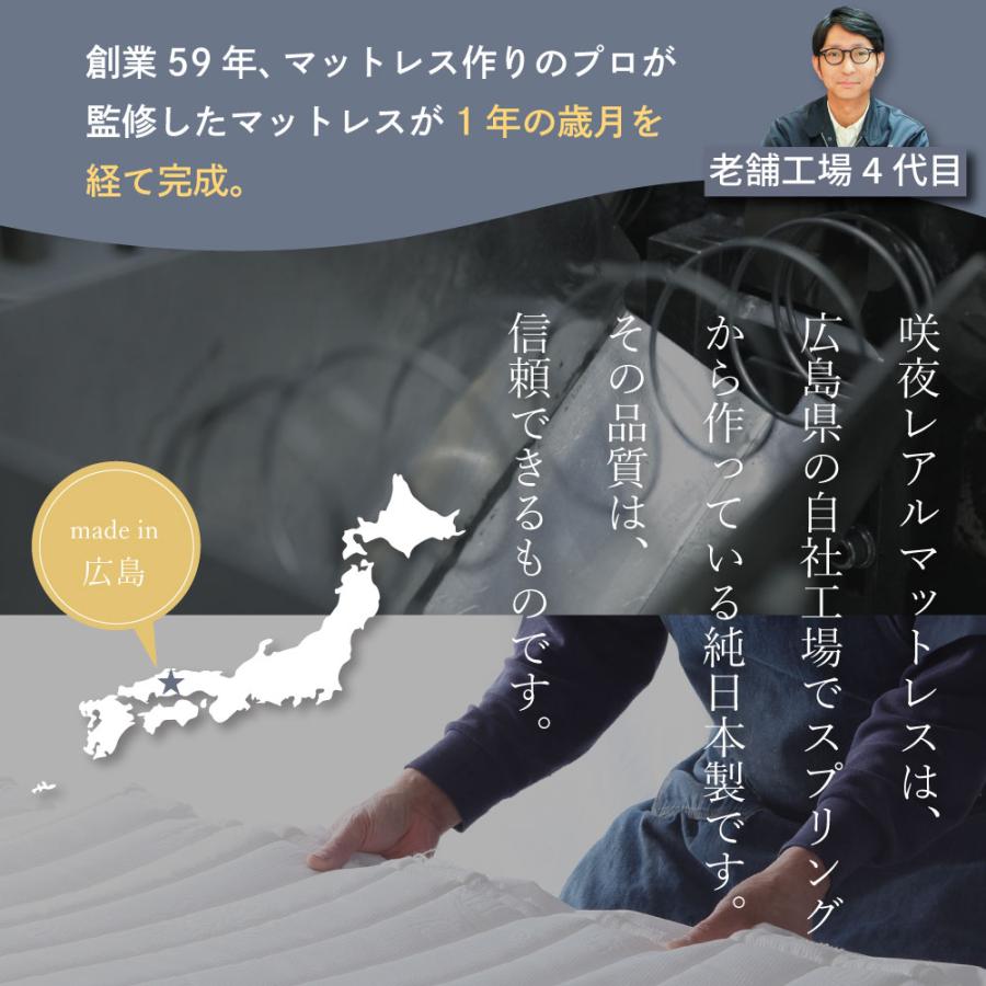 咲夜レアルマットレス 　選べる3種類の寝心地　クイーン　厚み26cm　イエロー　オレンジ　日本製　防菌 防臭 防ダニ加工済 |  | 02