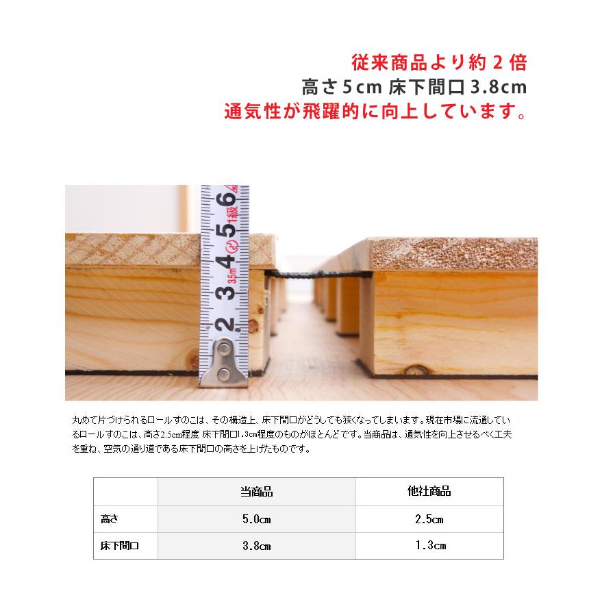 ベッド すのこ　 ロールすのこ  　セミダブル　フレームのみ |  | 03