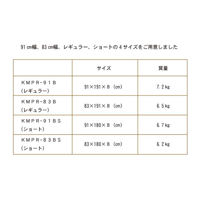 【法人様限定販売】マットレス　介護マットレス 　コンフォートダブルマットレ ス　国産/日本製　 83幅レギュラー　ＫＭＰＲ−83B　ライフモア |  | 04