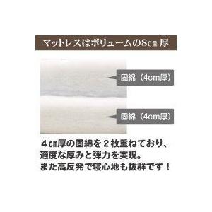 【法人様限定販売】マットレス　介護マットレス 　コンフォートダブルマットレ ス　国産/日本製　 83幅ショート　ＫＭＰＲ−83BS　ライフモア |  | 02