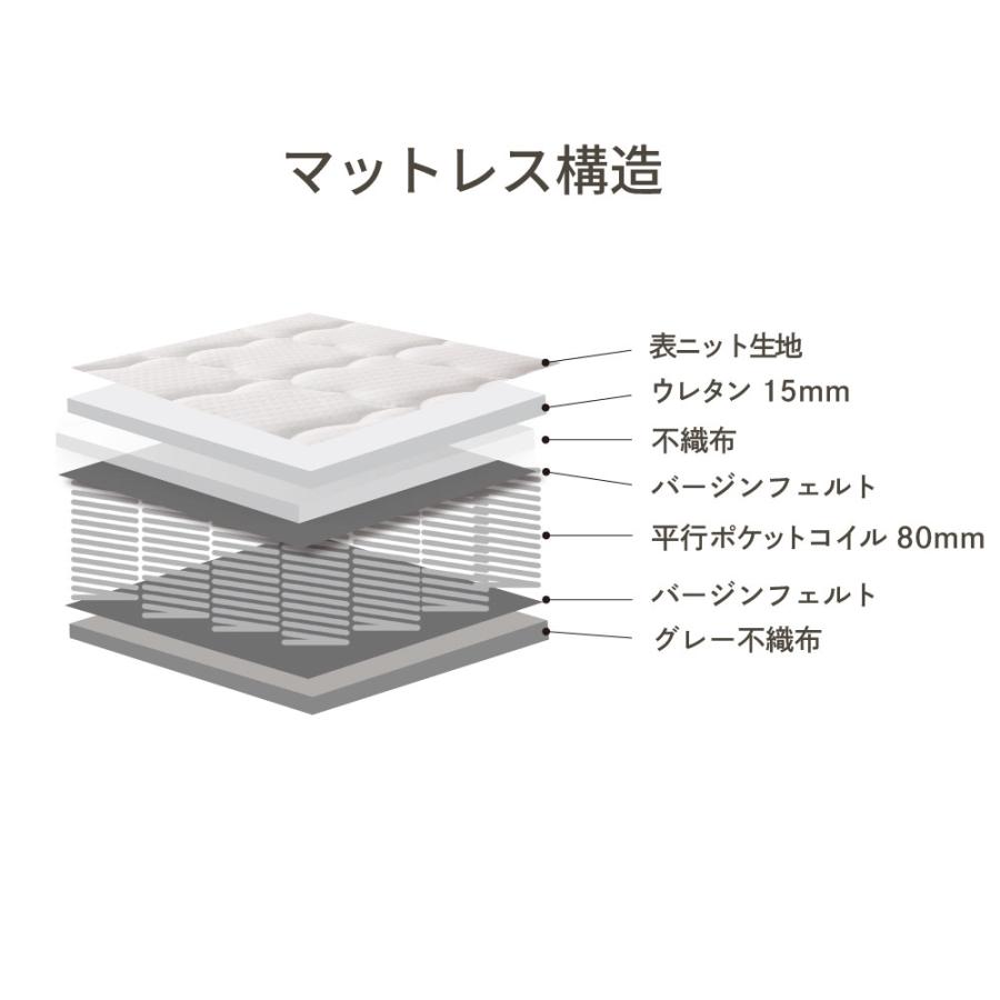 薄型　三つ折り　ポケットコイルマットレス  S シングル　厚み10cm　ニット生地　収納簡単　コンパクト梱包 Ｍ6073 |  | 18