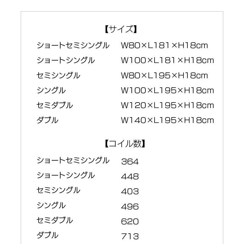 圧縮ポケットコイルマットレス　マットレス　ダブル　　M6086 |  | 02