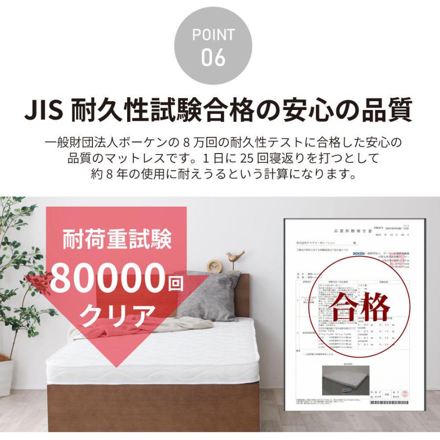 薄型ポケットコイルマットレス　厚み11cm　セミダブル　ロール　マットレス　ポケットコイル  M6089 |  | 11