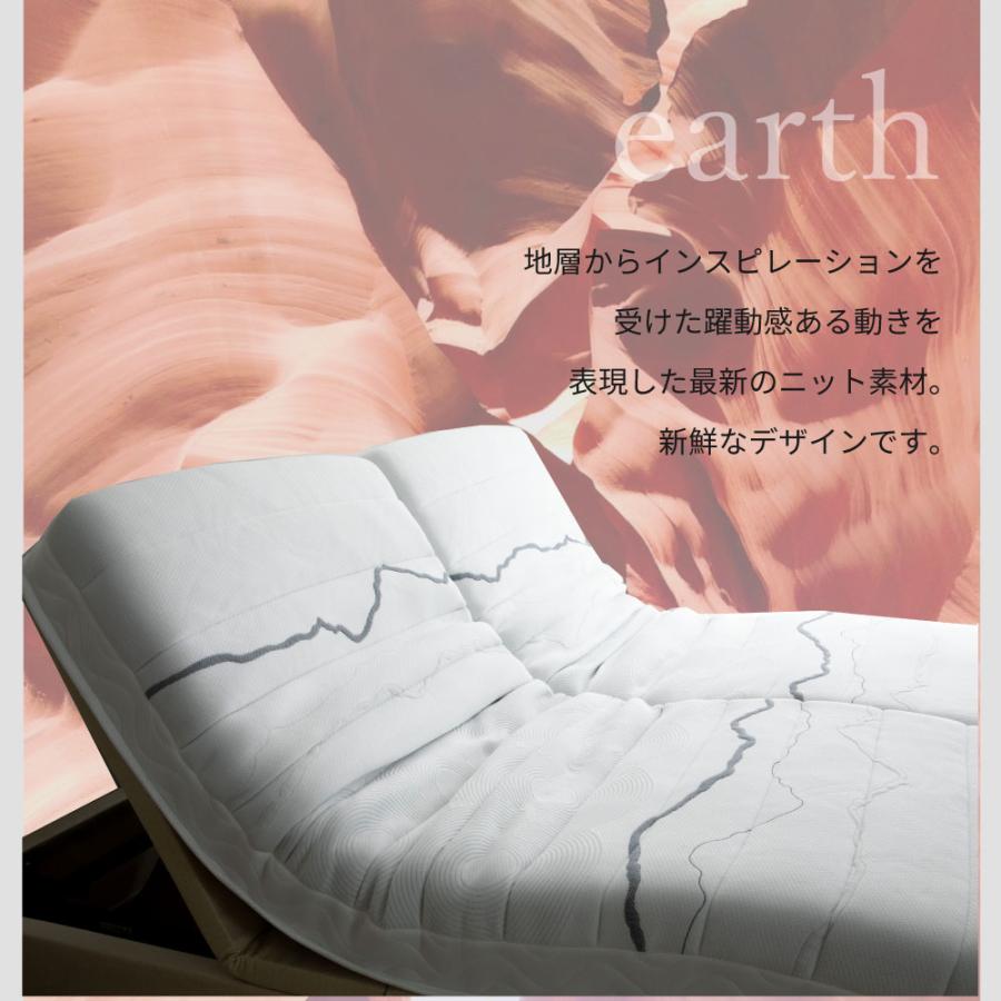 電動ベッド用マットレス  夜香care（ケア）  日本製　ポケットコイル シングル S　介護用 コンパクト梱包　送料無料　日圧縮P672 |  | 03