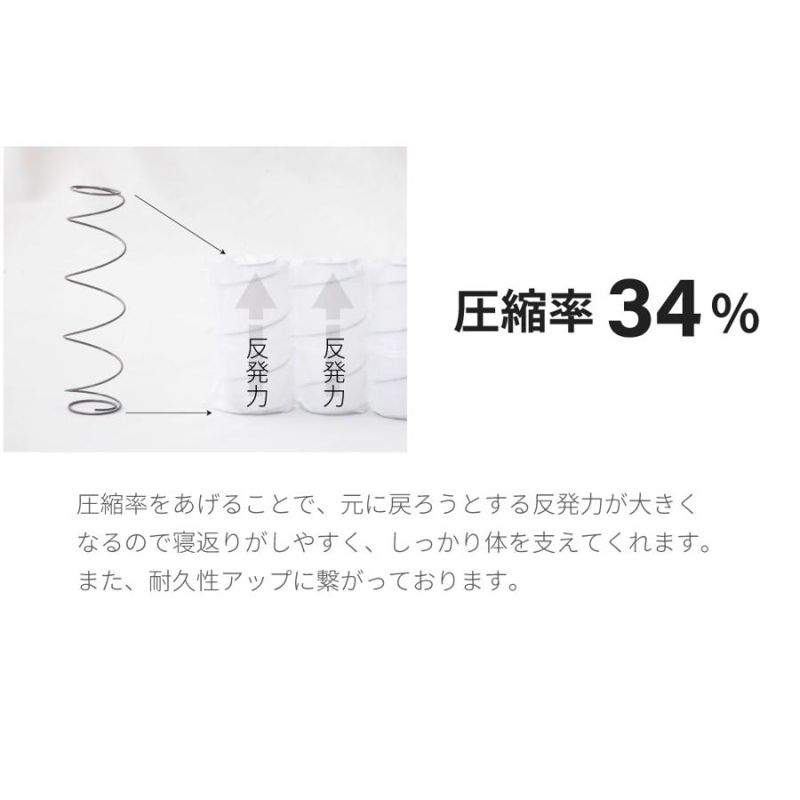 夜香スタンダード3   ポケットコイルマットレス　日本製　スタンダードタイプ　厚み18cm　マットレス　ポケットコイル  シングル  S  Ｐ660 |  | 12