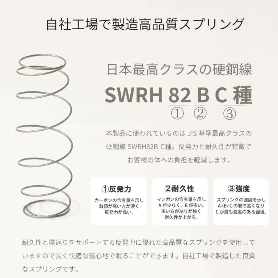 夜香スタンダード3  ポケットコイルマットレス　日本製　スタンダードタイプ　厚み18cm　マットレス　ポケットコイル セミダブル  SD  Ｐ660 |  | 11
