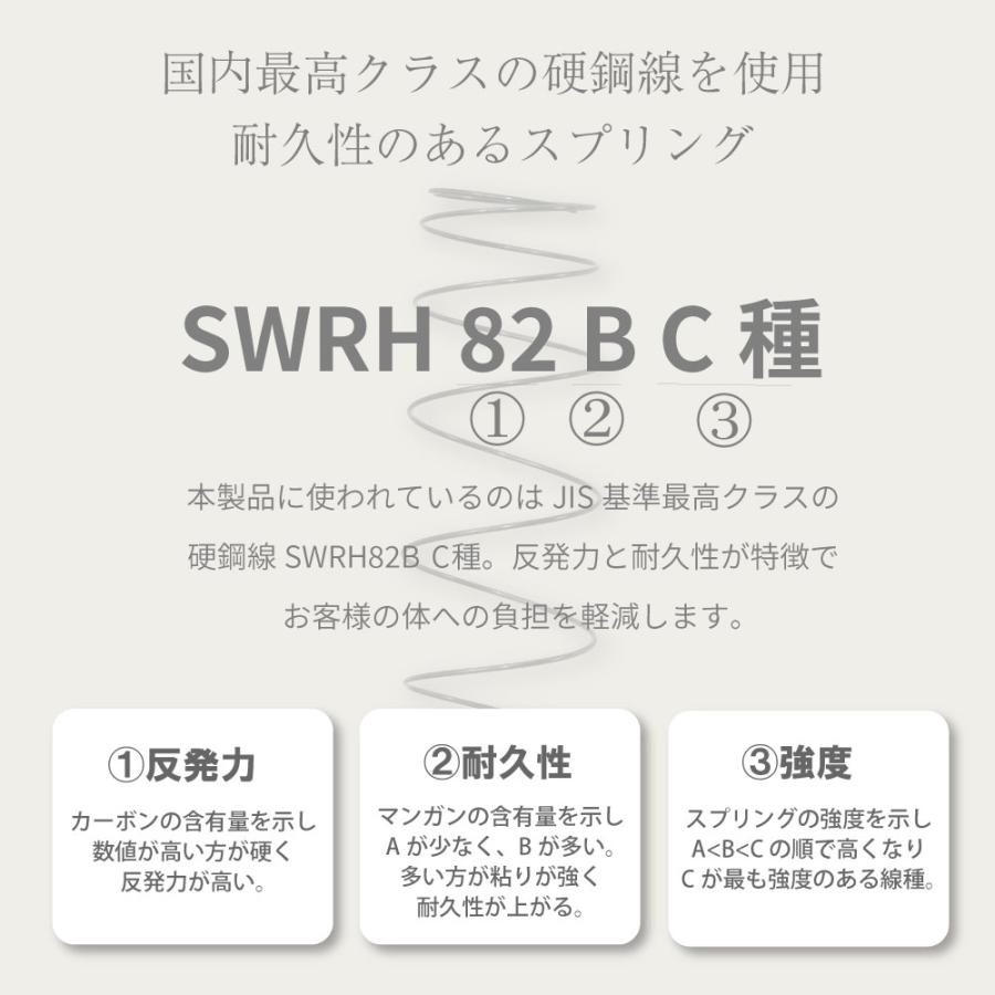 咲夜no wayマットレス 　硬さ2種類　セミダブル　厚み27cm　イエロー　オレンジ　ポケットコイル　日本製　防菌 防臭 防ダニ加工済 |  | 10