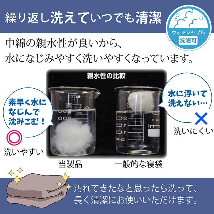 来客用 布団セット ねぶくろん 寝袋 封筒型 自宅 洗える ふとん 寝袋みたいな布団 車中泊 キャンプ Bears Rock TX-701 防災 コンパクト シュラフ｜kurayashiki｜16