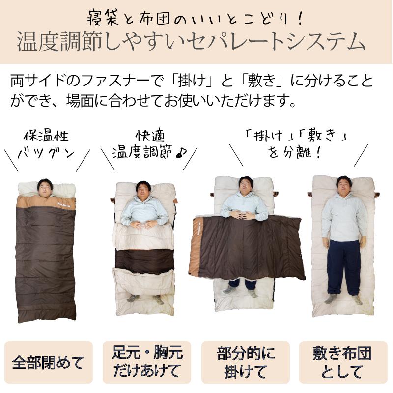 来客用 布団セット ねぶくろん 寝袋 封筒型 自宅 洗える シュラフ ふとん 車中泊 トラック キャンプ Bears Rock TX-701 防災 コンパクト 親子 二人用 2人用 幼児 :201-603-TX701:アウトドア専門店 しろくま - 通販 - Yahoo!ショッピング 来客用 布団セット ねぶくろん 寝袋 封筒型 自宅 洗える シュラフ ふとん 車中泊 トラック キャンプ Bears Rock TX-701 防災 コンパクト 親子 二人用 2人用 幼児 :201-603-TX701:アウトドア専門店 しろくま - 通販 - Yahoo!ショッピング