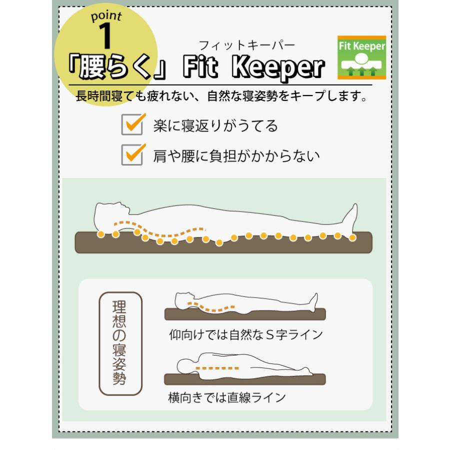 Bears Rock（ベアーズロック） 車中泊 マット ワイド キャンピング