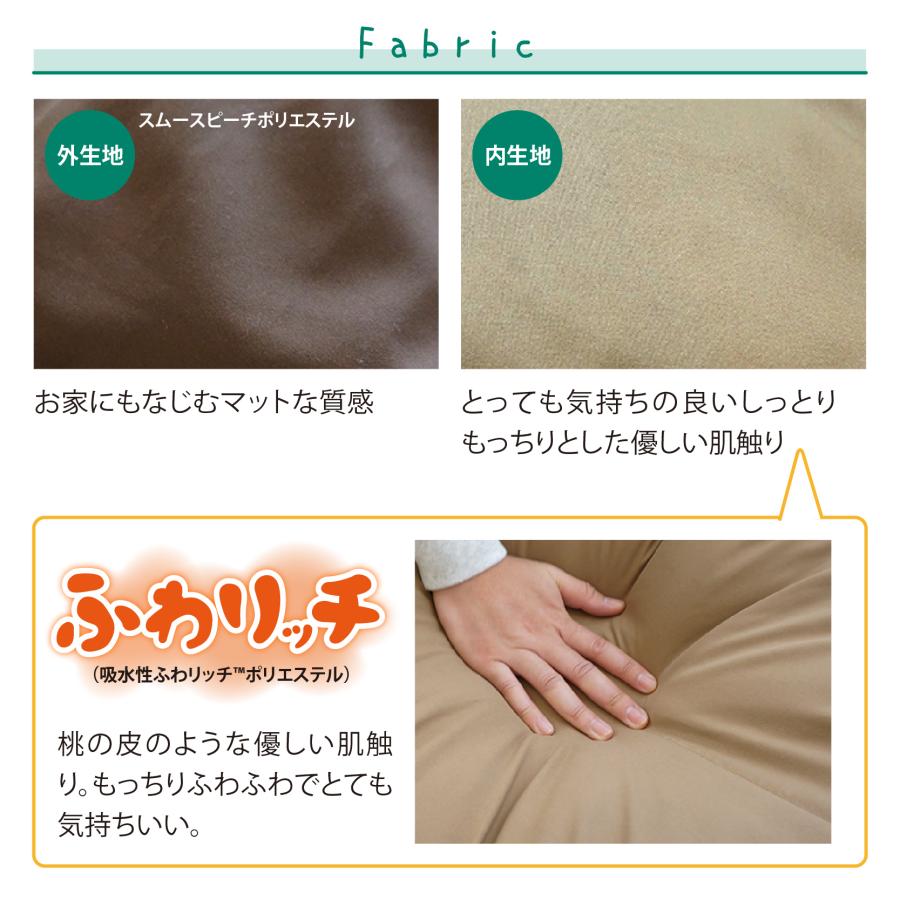 かぶるん コンパクト 布団 Bears Rock 肩寒い 顔寒い 寒さ対策 冷え性 ごろ寝 寒冷地 洗える 洗濯 マミー型 ふっくら 暖房費節約 布団セット 冬用 LX-501H |  | 13