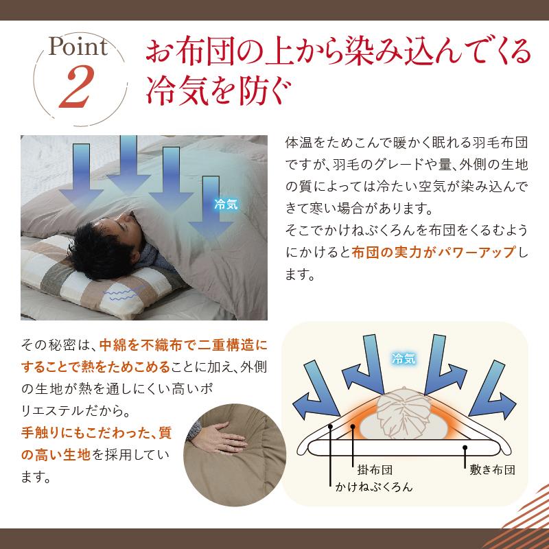 かけねぶくろんリッチプレミア 布団 Bears Rock 肩寒い 寒さ対策 冷え性 暖房費節約 寝相 ふとん 寒冷地 あたたかい 光熱費 寝冷え 冬用 LX-323H-K |  | 06