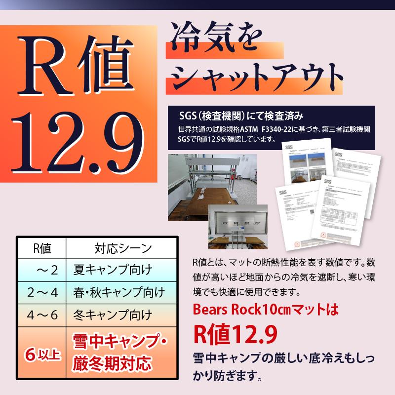 Bears Rock（ベアーズロック） 【Bears Rock】極上の寝心地 10cm 2枚