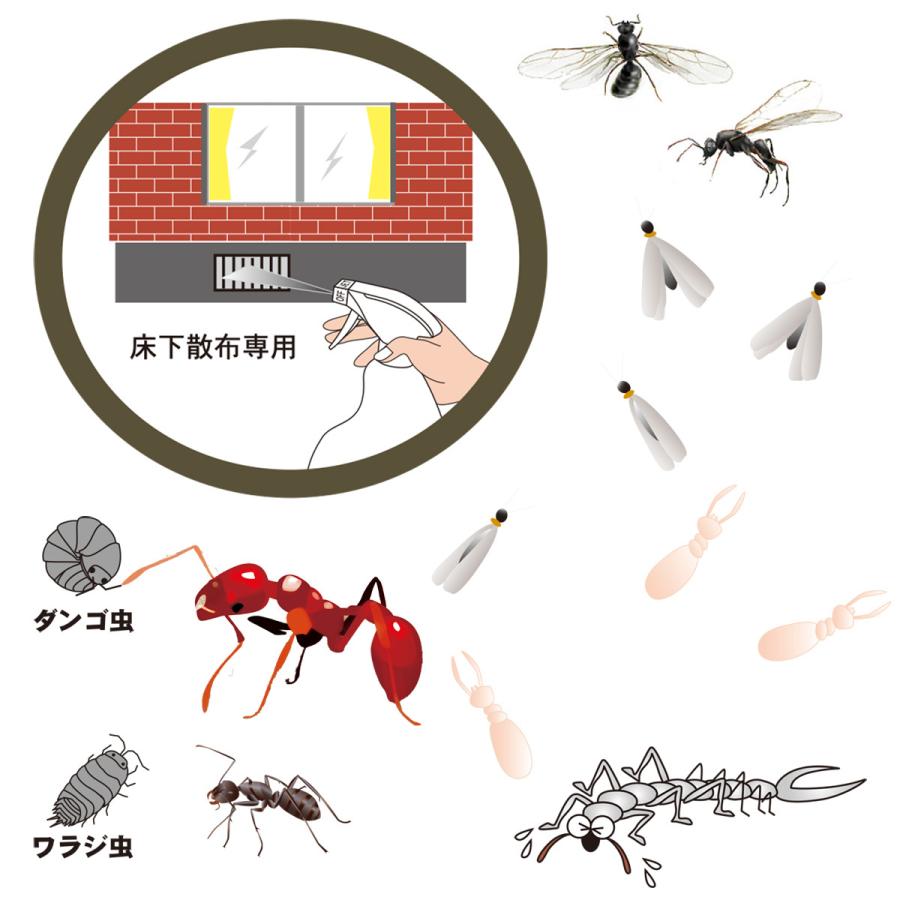 屋外用 蟻駆除剤 ウルトラ蟻退治 500ml 1本‐白アリ 羽アリ 害虫駆除 あり駆除 スプレー式 アリ駆除 白蟻 羽蟻 ヒアリ シロアリ ハネアリ 蟻 あり アリ｜kurazo｜05