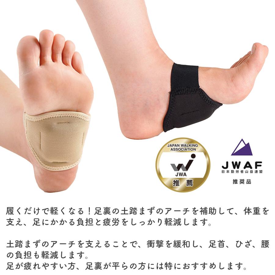 ヘルスポイント souryouヘルスポイント 足裏アーチサポートパッド