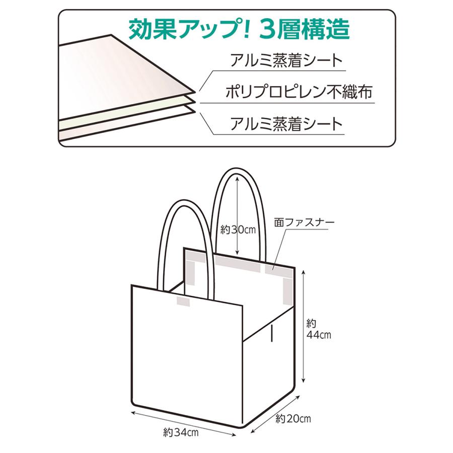 肩から掛けられる 両面アルミ層 保冷保温バッグ 保冷バッグ 保温 肩から掛けられる 両面アルミ層 保冷保温バッグ 保冷バッグ 保温