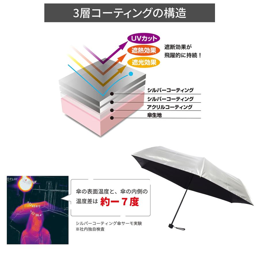 UVION（ユビオン） 晴雨兼用 折り畳み 日傘 クールコーティング 55