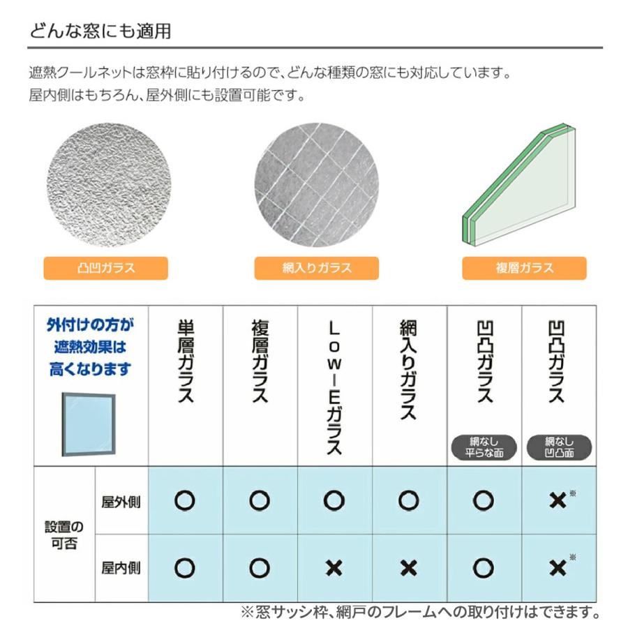 セキスイ 遮熱クールアップ 100×200cm 4枚組 ‐ 積水 節電 省エネ UVカット 赤外線カット 紫外線カット 網戸 窓ガラス 西日 西陽 目隠し｜kurazo｜12