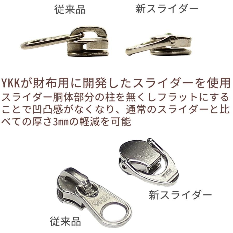 FRUH（フリュー）コードバン スマートショートウォレット‐極薄 二