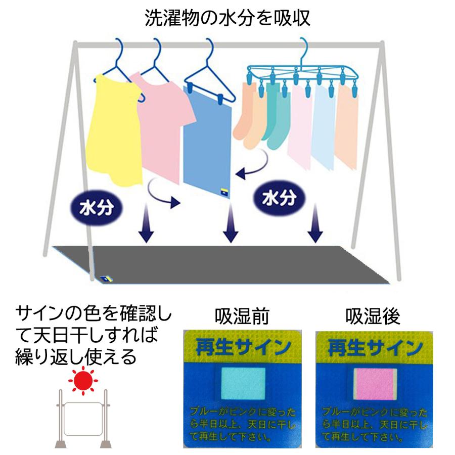 富士パックス販売 2枚組×3袋 繰り返し使える 部屋干し 対策シート110番 