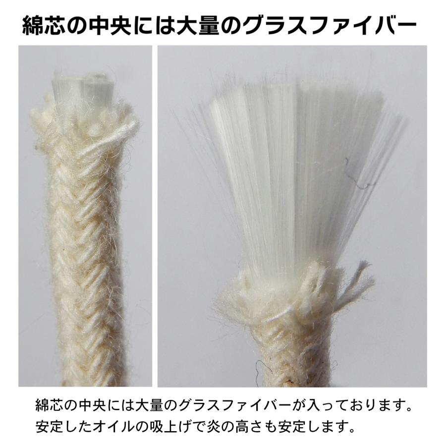 【極美品/2WAY】北一硝子 オイル/電気両用 笠付きランプ グリーン 替え芯付 ペンギンライター オイルランプ 替え芯 綿芯 ペンギン ゴーイング