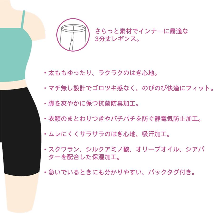 REGART（レガルト） 在庫限り 大きいサイズ 股ずれ防止 太もも