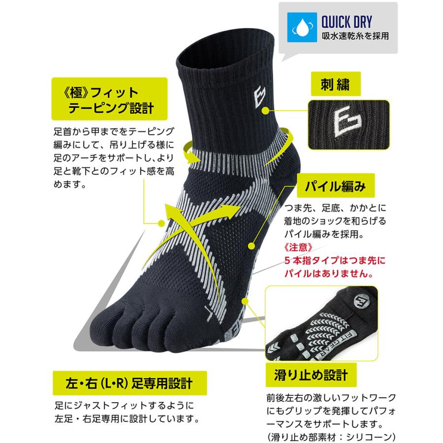 三笠（mikasa） テニス バトミントン FIT GEAR フィットギア 極 メンズ