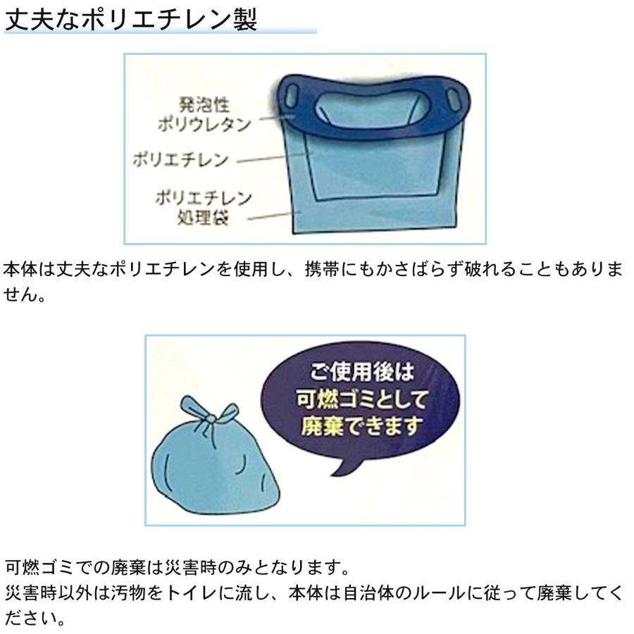 Goodパック 携帯トイレ 非常用トイレ 5個組 グッドパック 簡易トイレ