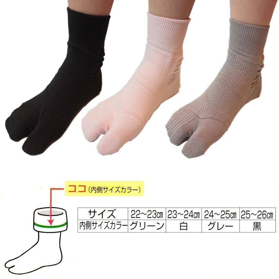 外反母趾対策 くつ下‐靴下 蘭華 コーポレーションパールスター 広島大学 外反母趾 予防 対策 矯正 パット 綿 就寝時 長時間着用 | コーポレーションパールスター | 09