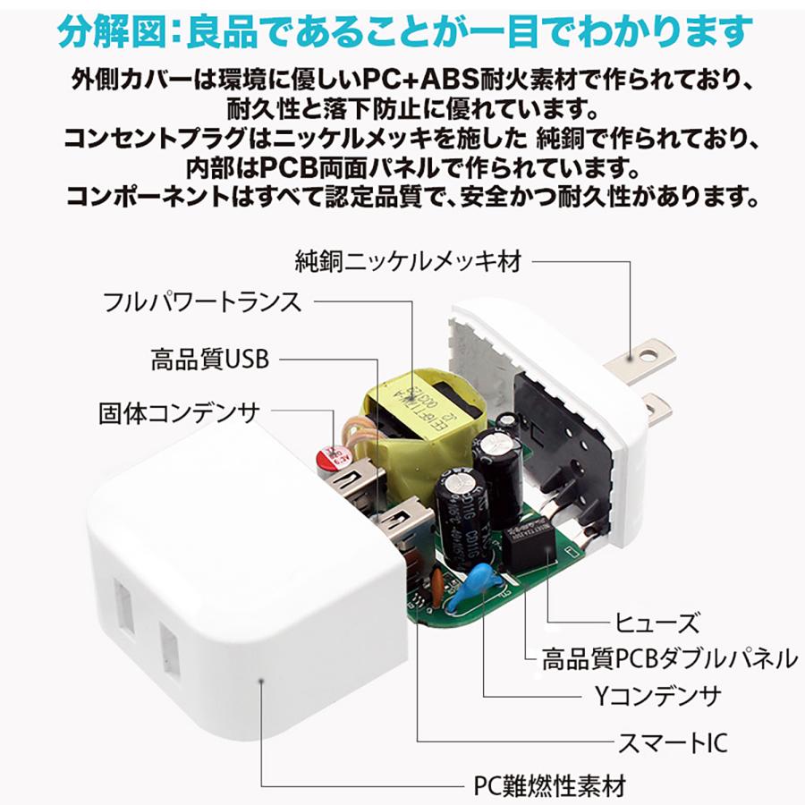 KSPT-24-WH＋Type-A to Type-C 2m】自動識別IC内臓 AC 充電器