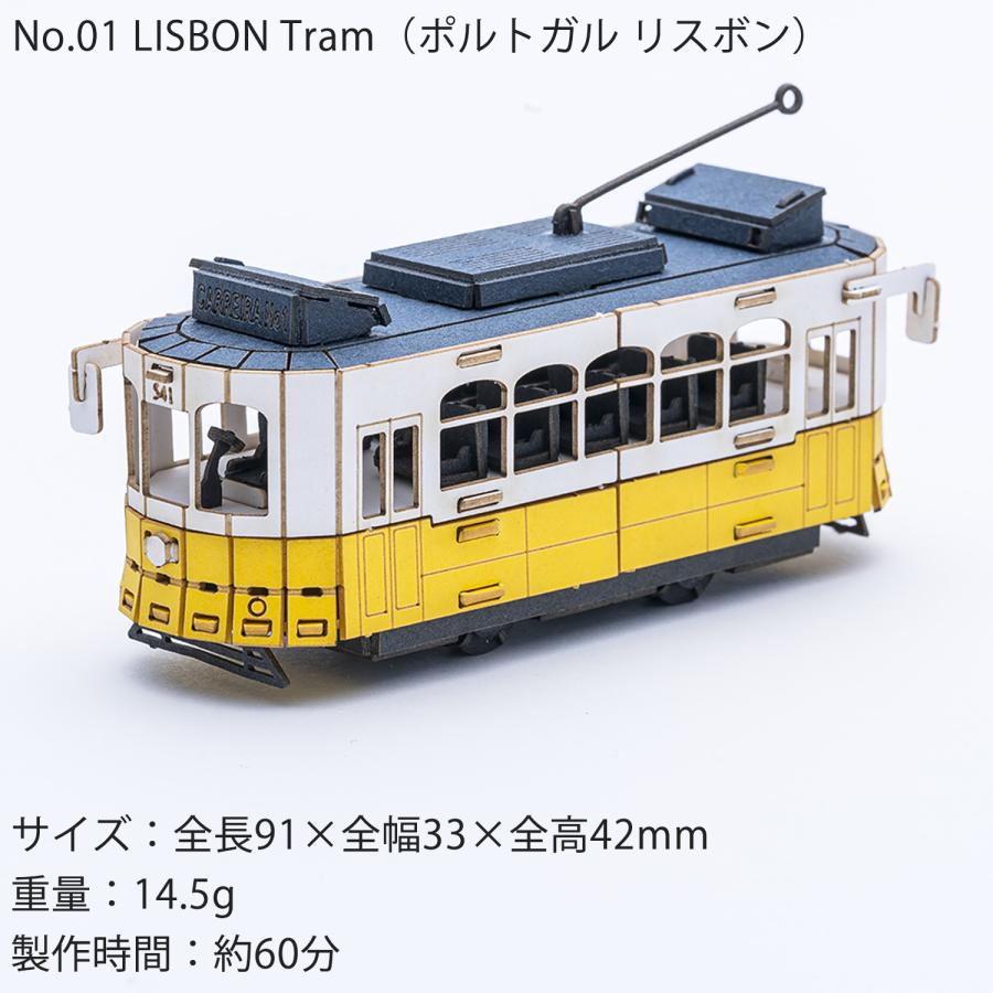 AOZORA ペーパークラフト トラベラーズクラフト 4種セット AOZORA ペーパークラフト トラベラーズクラフト 4種セット