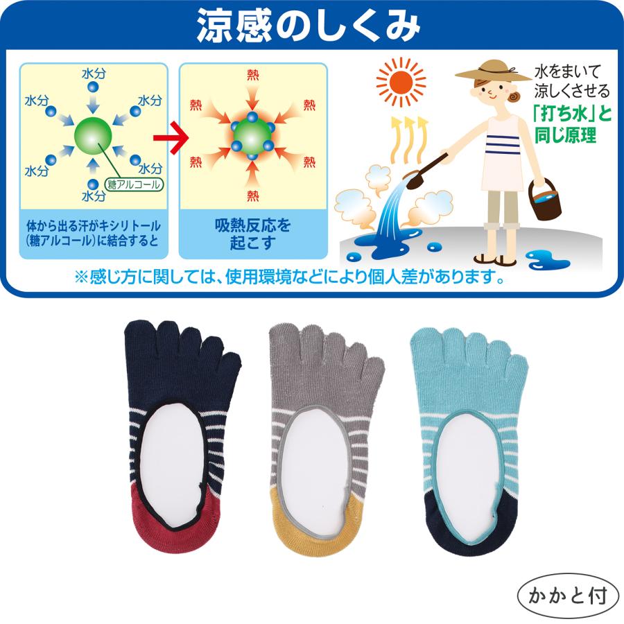 三笠（mikasa） 【3足組】フットカバー 涼綿クール 5本指 カバー