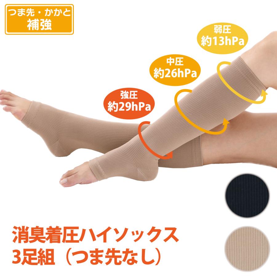 三笠（mikasa） 【同色3足セット】消臭 着圧 ハイソックス つま先なし
