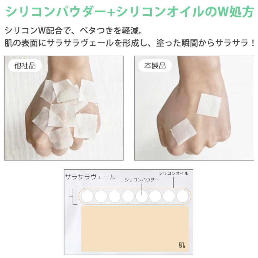 フレナーラ 手汗 わきが 制汗 薬用 デオドラントジェル まとめ売り 7本