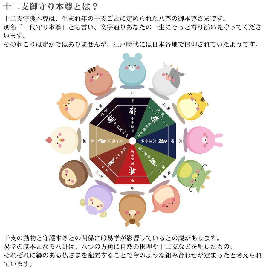メーカー直送 猫buddha ニャンブッダ 十二支御守り本尊 不動明王 酉‐とり トリ 干支 十二支 猫仏 にゃんぶった 仏屋さかい たまふり屋 MORITA 猫  T00543の画像