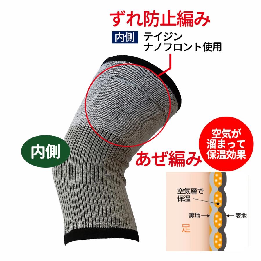 送料無料 ずれにくい ぴたっと ひざサポーター ‐ ひざ ヒザ 膝 送料無料 ずれにくい ぴたっと ひざサポーター ‐ ひざ ヒザ 膝