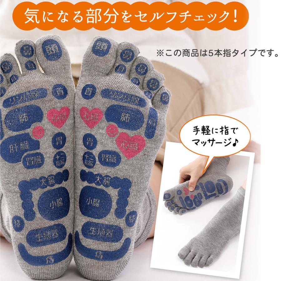 Tsuboレシピ つぼマップ 足袋ソックス レディース 足ツボ 靴下 プリント 足裏 図表 22 25cm 商舗 フットマッサージ 足つぼ ツボマップ 日本製